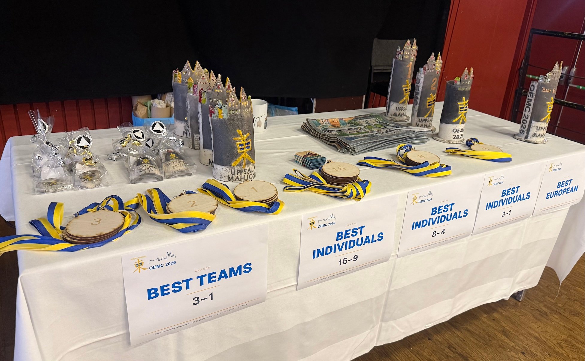OEMC 2026 individual and team prizes